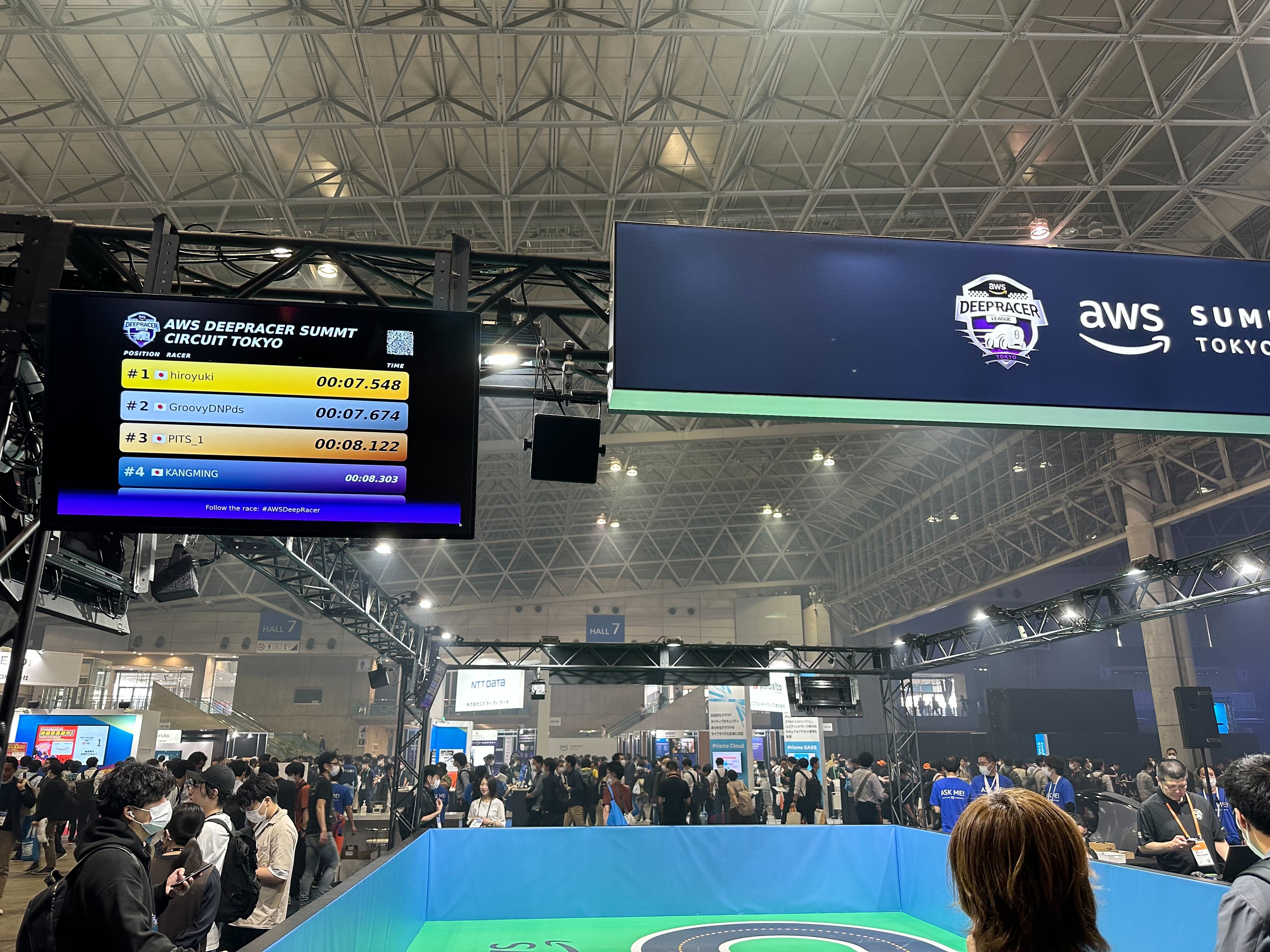 AWS DeepRacer Summit Circuit Tokyoのコースと、周回タイムを表示する順位表