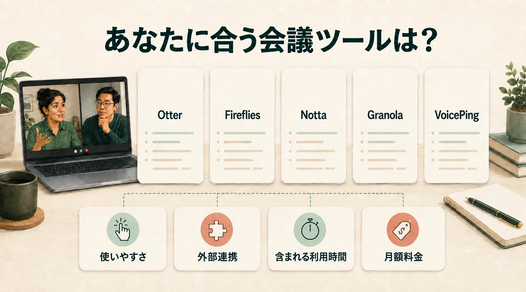 Otter、Fireflies、Notta、Granola、VoicePingを、使いやすさ、外部連携、含まれる利用時間、月額料金で比較。