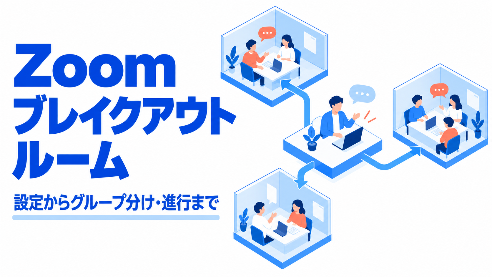 「Zoom ブレイクアウトルーム」「設定からグループ分け・進行まで」のコピーと、主催者から三つの小さな会議室へ分かれる様子を描いた青い立体図