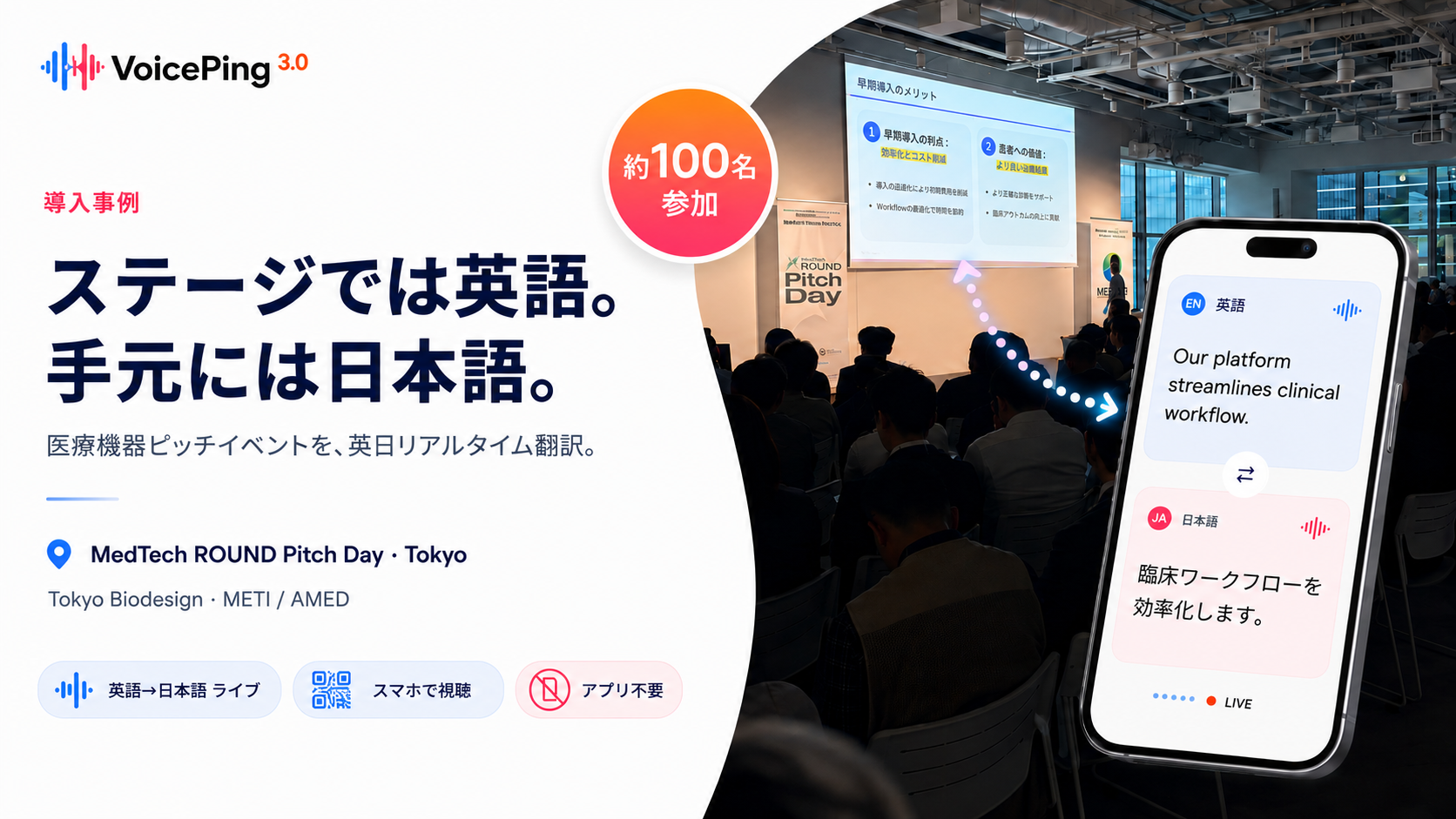MedTech ROUND Pitch Day を支えた、英語から日本語へのリアルタイム翻訳