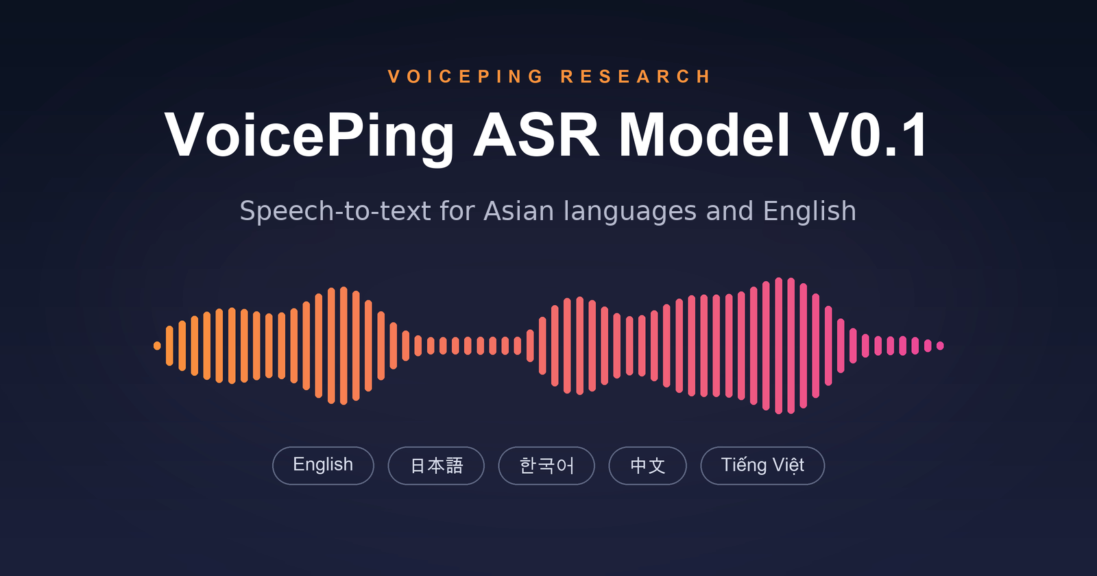 VoicePing ASR Model V0.1のご紹介