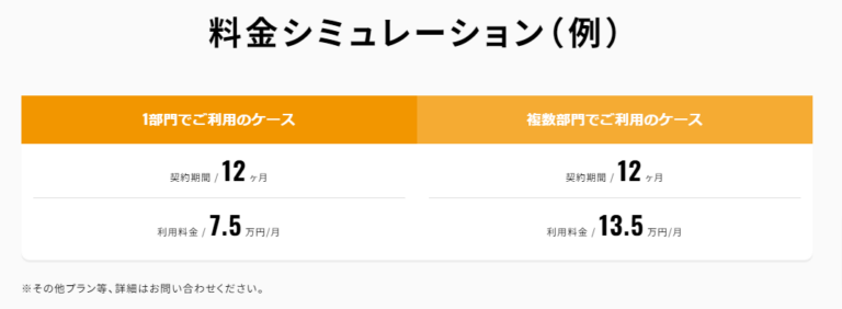 業務圧縮の決め手は「精度」-音声翻訳ツール「オンヤク」の料金表