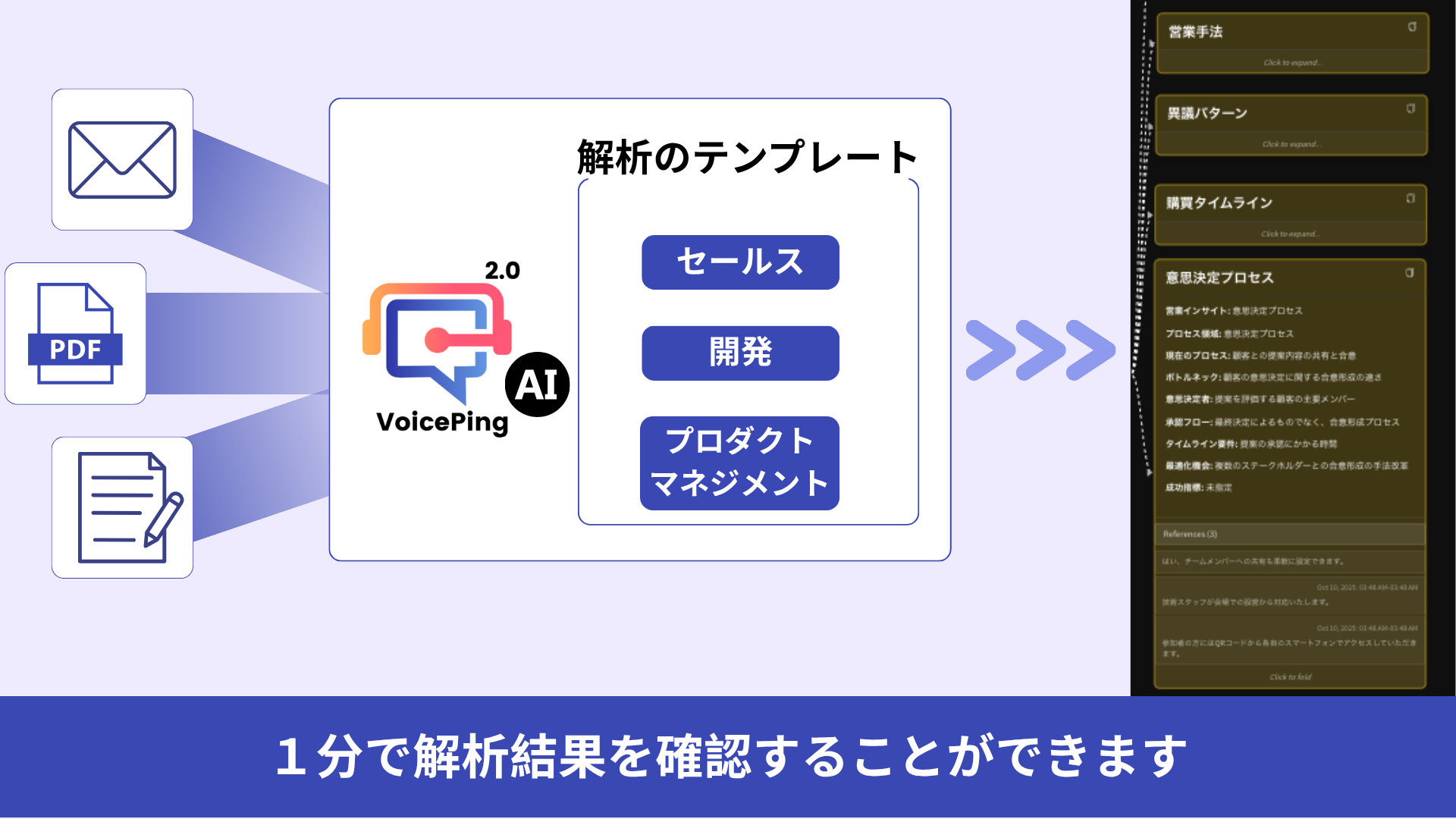 全体フロー