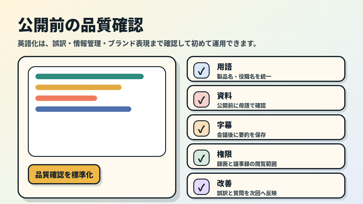 社内英語化の公開前品質確認。用語、資料、字幕、権限、改善を日本語で示す図