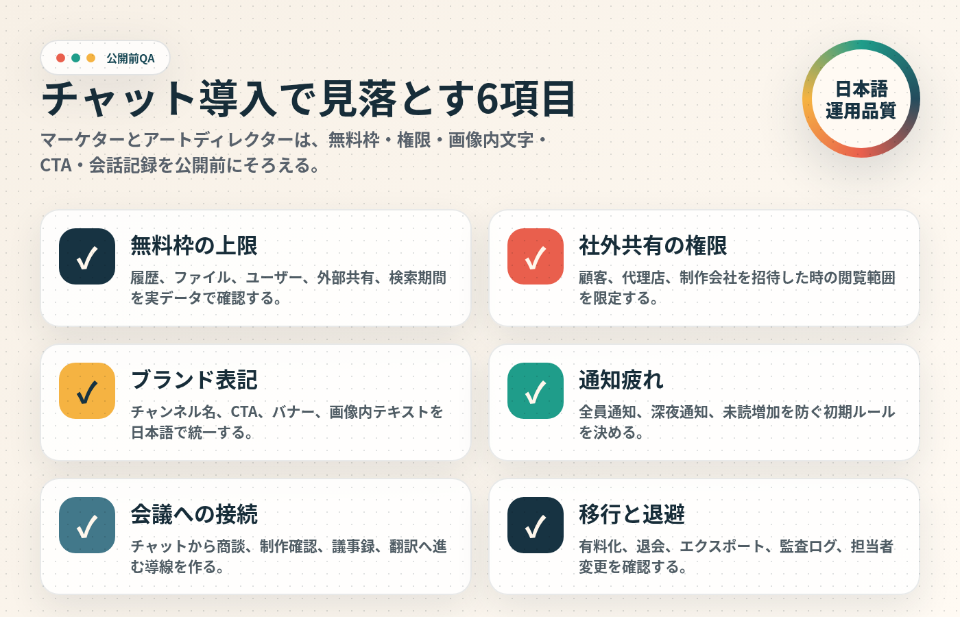 無料ビジネスチャット導入前のQAチェックリスト。無料枠、社外共有、ブランド表記、通知疲れ、会議接続、移行と退避を日本語で示す図