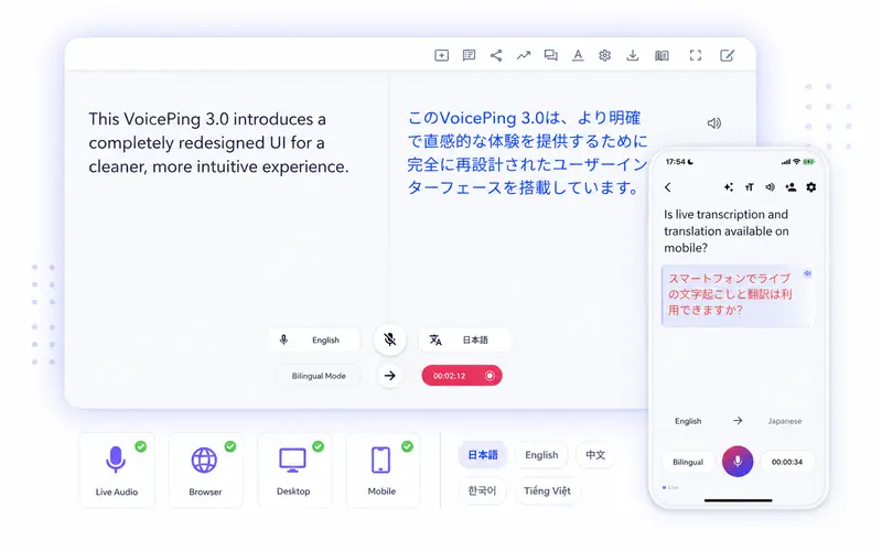 海外拠点との会議をリアルタイム翻訳するVoicePing