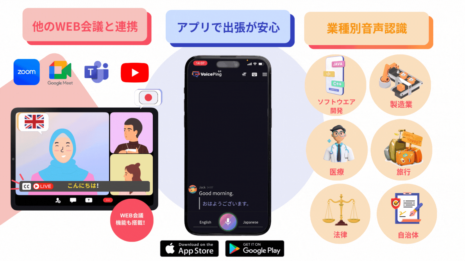 VoicePing (ボイスピング) 製品紹介資料 - AI音声翻訳・同時通訳アプリ