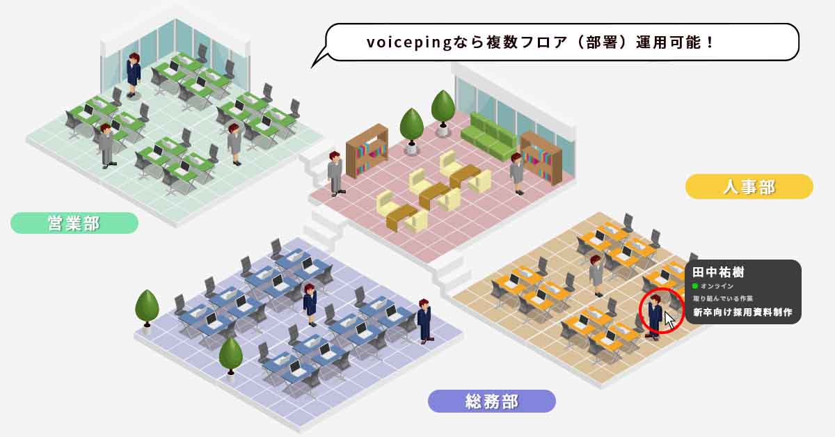 VoicePingの複数部門フロア