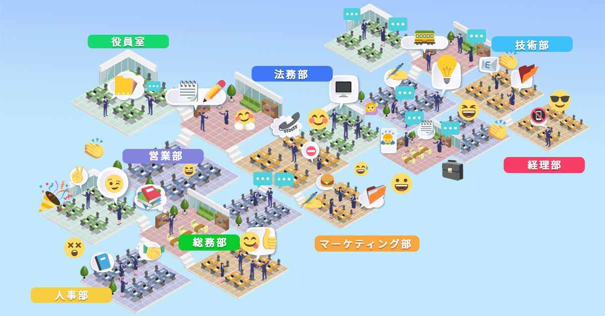 VoicePingのバーチャルオフィスフロアに集まる分散チーム