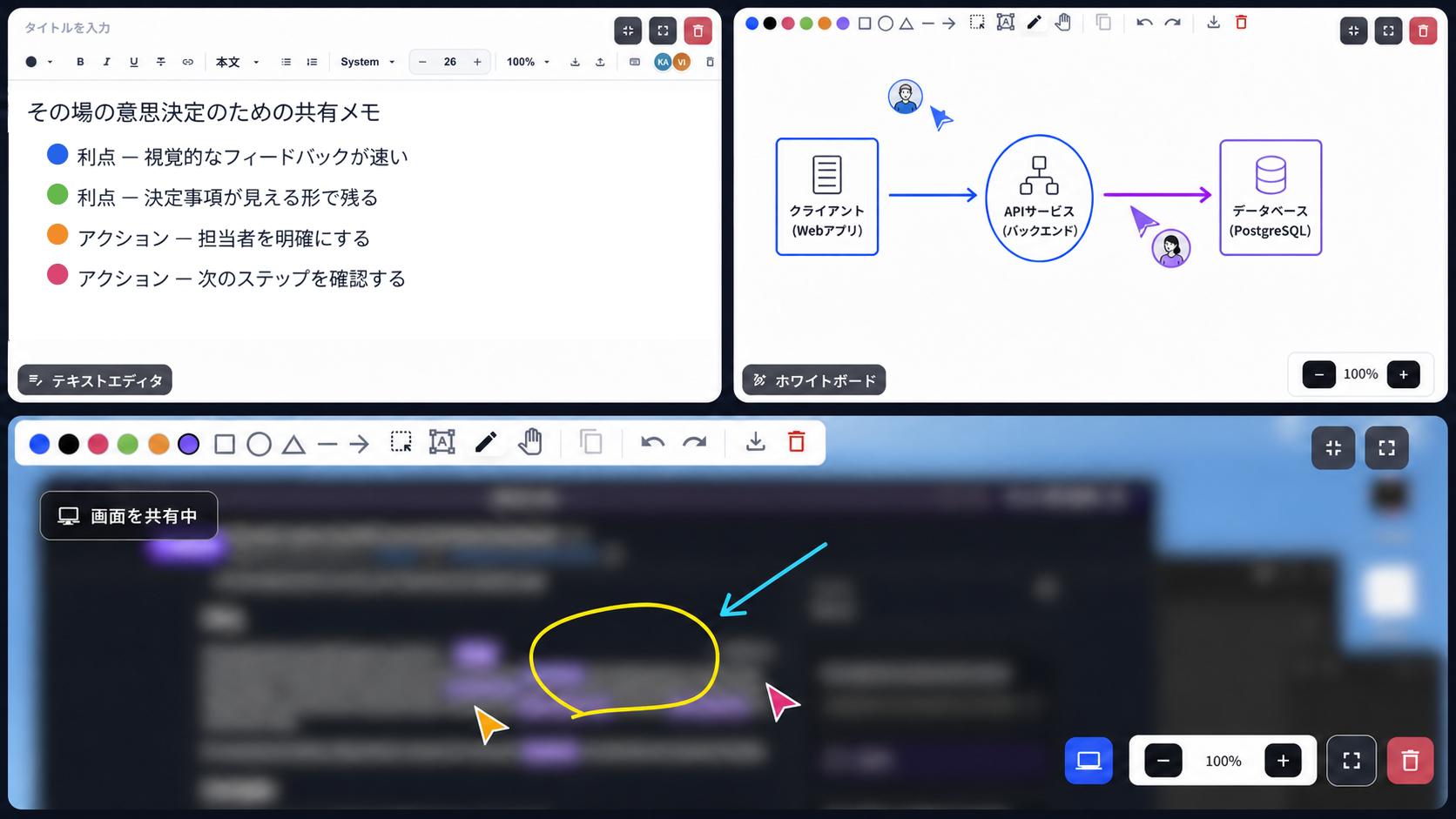 共有の意思決定メモ、2人でアーキテクチャ図に書き込むホワイトボード、共有画面への注釈を示す、VoicePingのコラボレーション画面を元にしたプライバシー加工済みのコラージュ