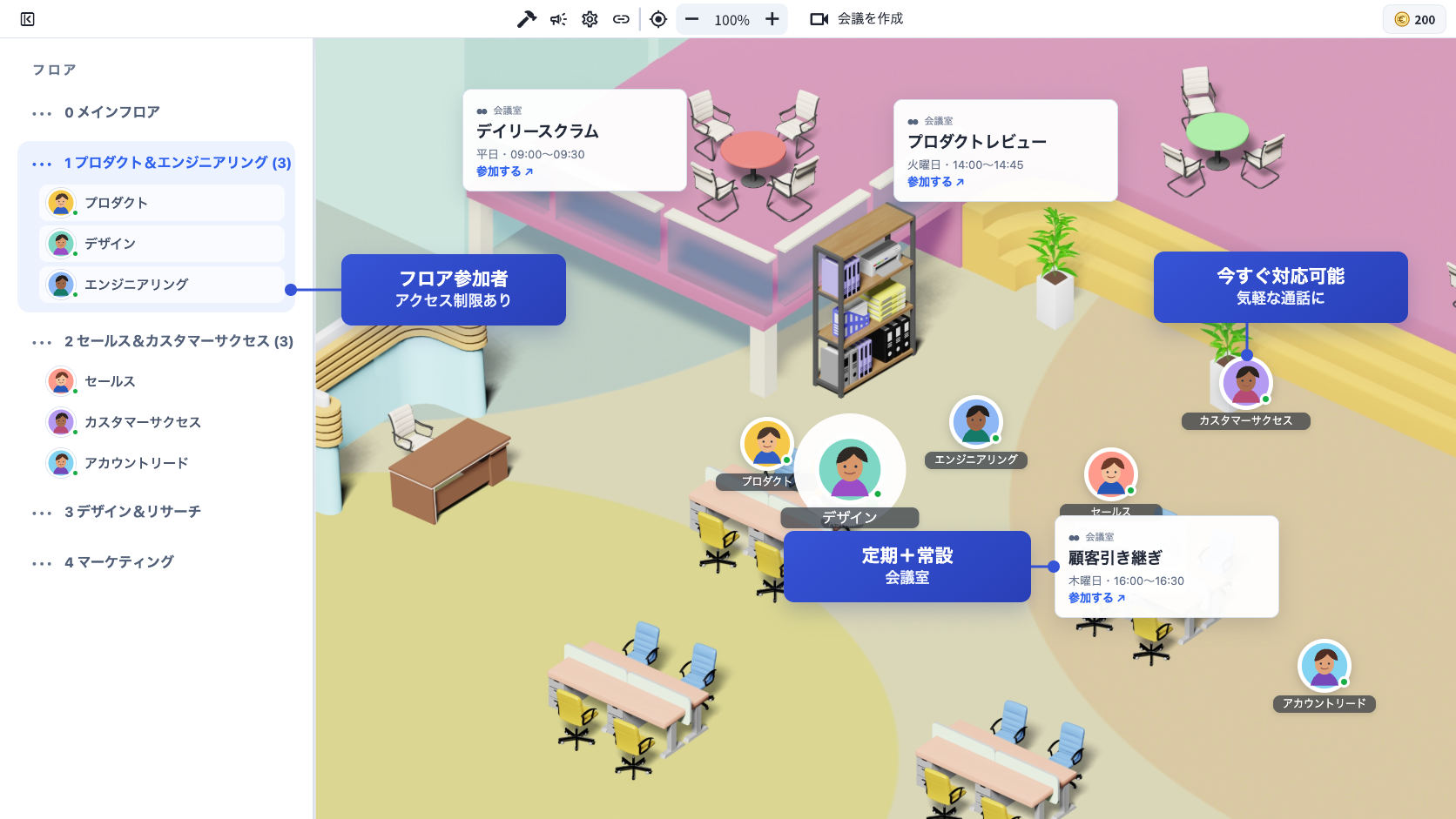 アクセス制限付きのフロア参加者、定期・常設の会議室、気軽な通話に応じられるメンバーを示す注釈付きのVoicePingバーチャルオフィスのフロアビュー