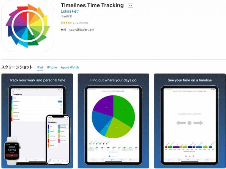 Timelines Time Tracking