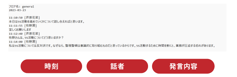 「時刻」「話者」「内容」を取得できる