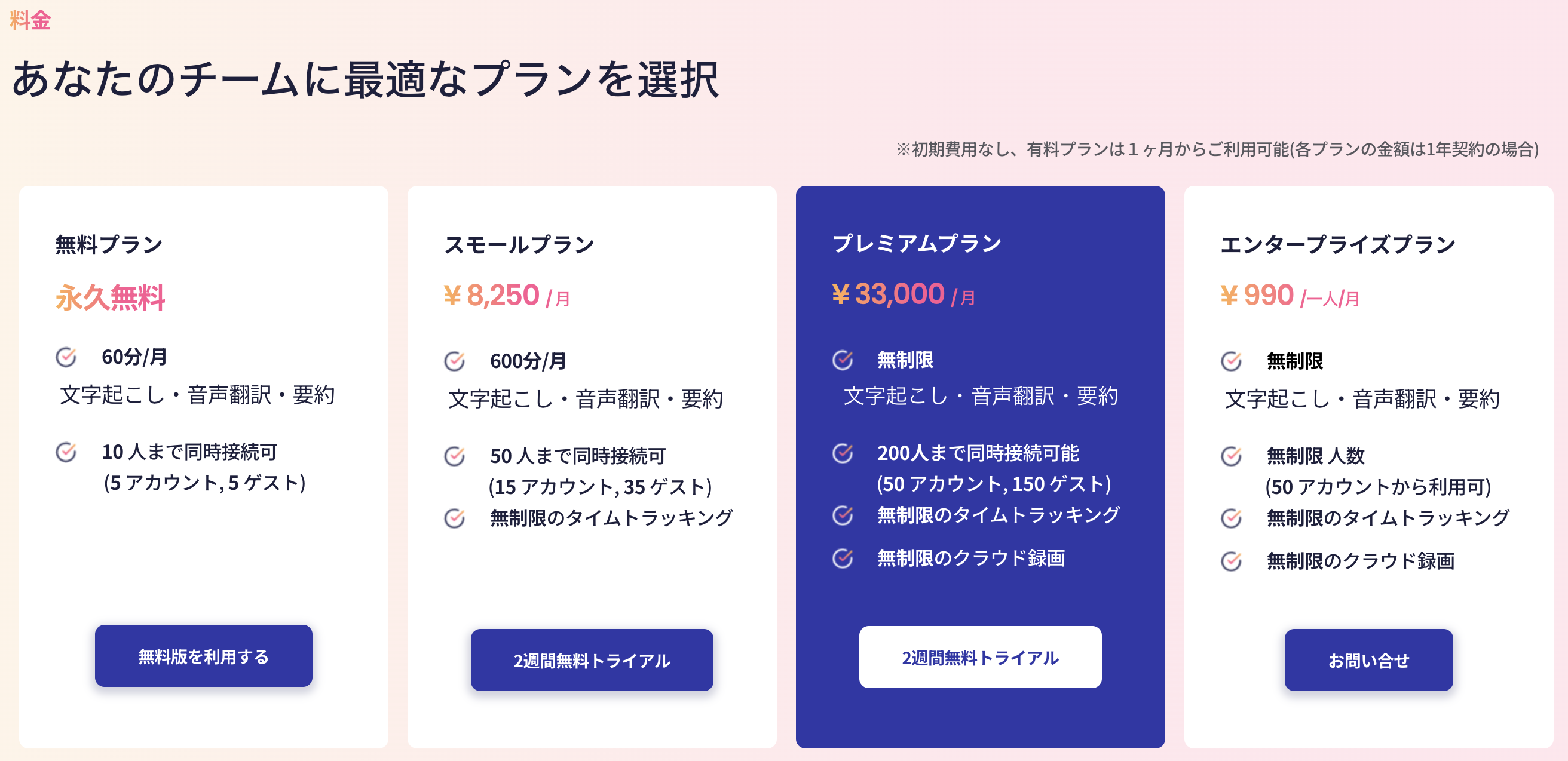 VoicePing Meeting Transcription