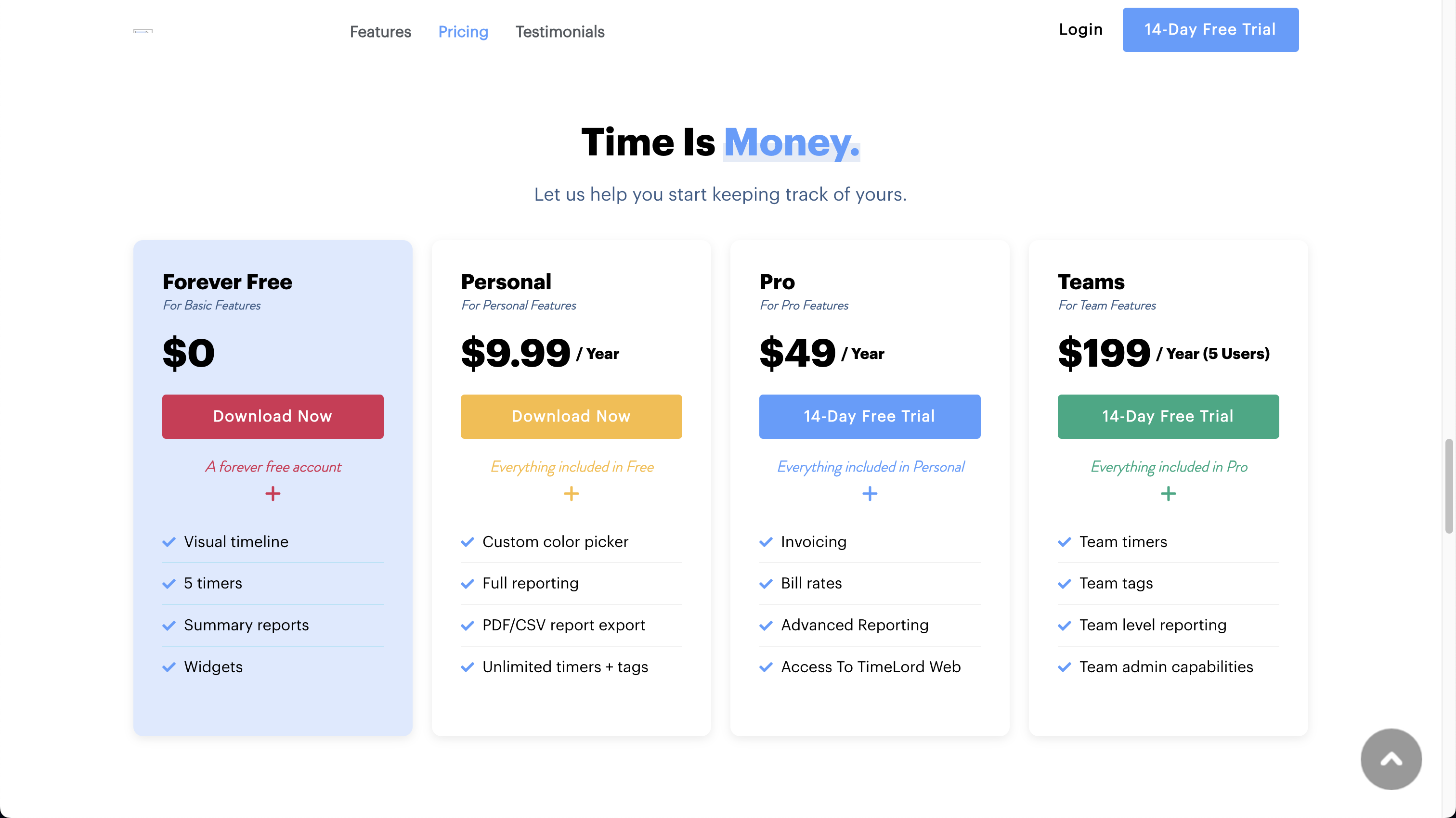 Hours TimeLord features