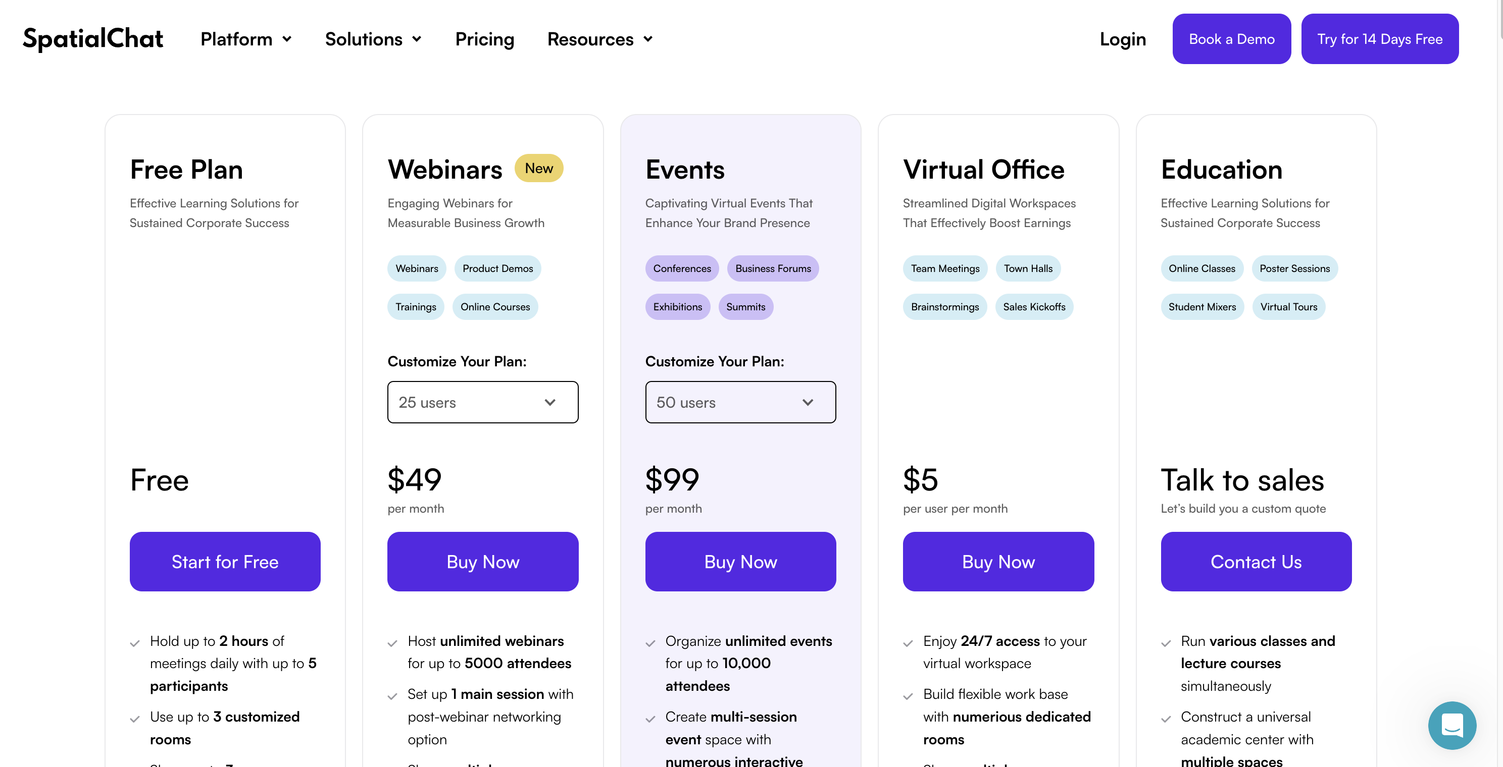 Spatial Chat features